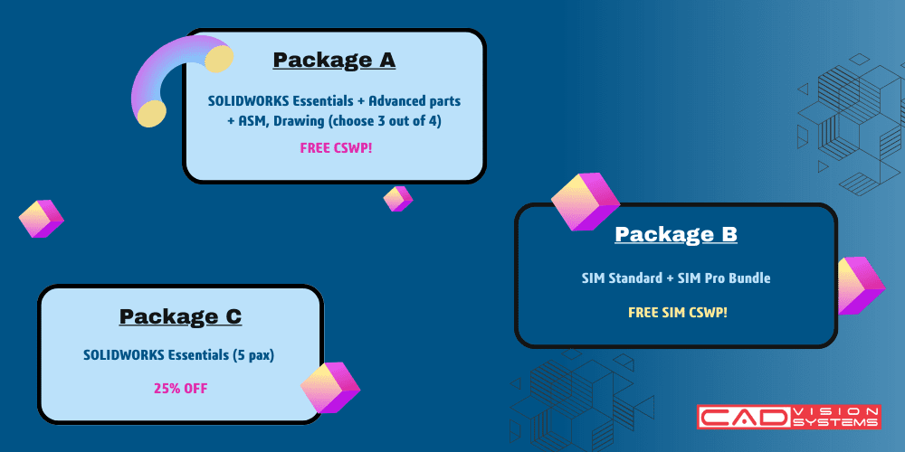 Training bundle promotion